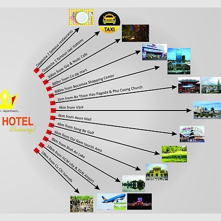 New Hotel & Apartment Thu Dau Mot Esterno foto