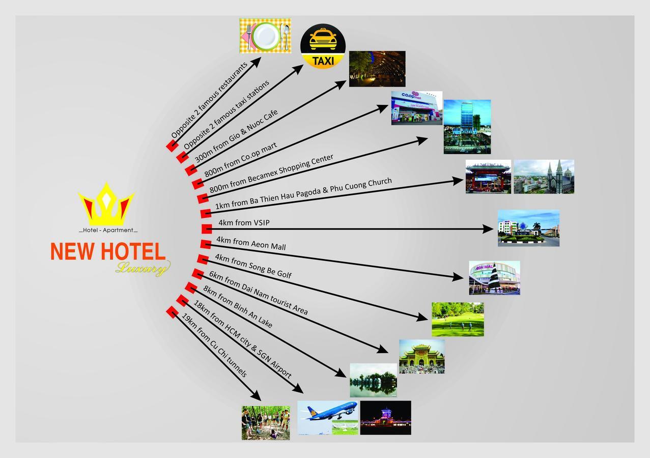 New Hotel & Apartment Thu Dau Mot Esterno foto